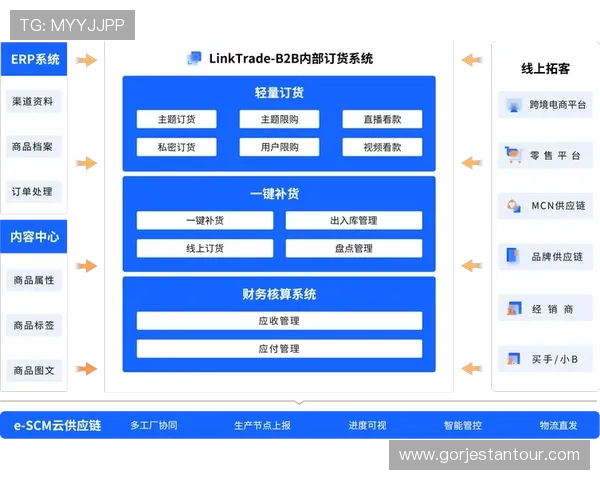 下载意昂体育app后如何设置个性化体育偏好以获得定制化内容推荐