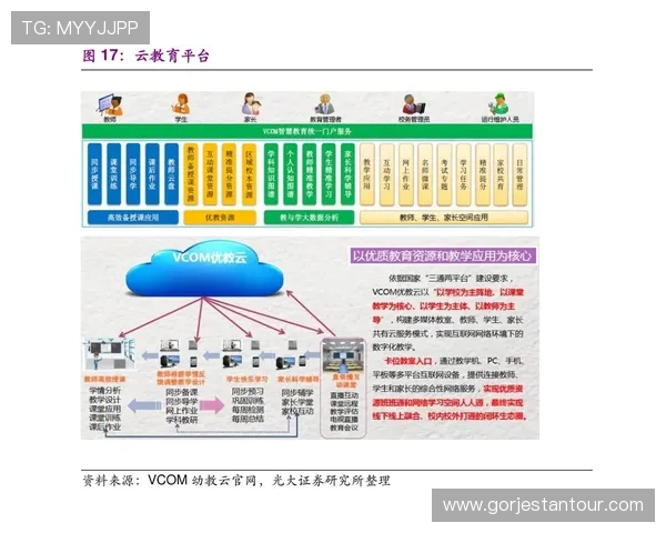 开云国际入口最新版本更新内容解析让玩家第一时间掌握游戏最新动态与玩法变化